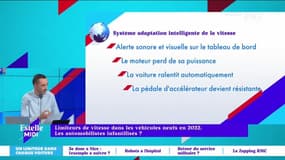 Limiteurs de vitesse dans les véhicules neufs en 2022. Les automobilistes infantilisés ? - 23/11