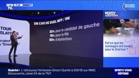 Est-ce que les sondages ont évolué pour le second tour des législatives? BFMTV répond à vos questions