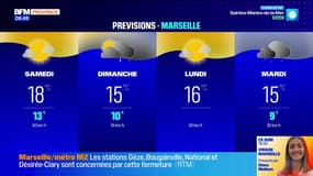 Météo Bouches-du-Rhône: un ciel chargé ce vendredi avec quelques averses, jusqu'à 16°C à Aubagne