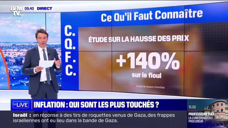 Inflation: qui sont les plus touchés?