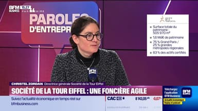 Christel Zordan (Société de la Tour Eiffel) : Société de la Tour Eiffel, une foncière agile - 24/01