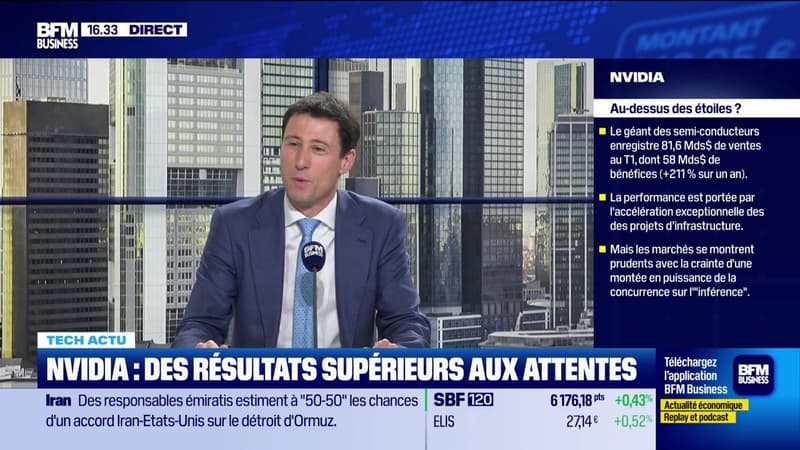 Tech Stocks : "SpaceX : son marché total adressable serait de 28 500 milliards de dollars !" - 22/05