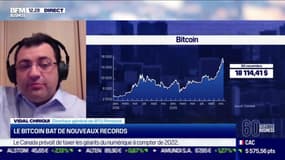 Vidal Chriqui (BTU Protocol): Le bitcoin bat de nouveaux records - 01/12