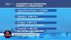Les GG veulent savoir : Faut-il arrêter de subventionner la presse écrite ? - 21/09