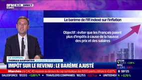 Impôt sur le revenu: la barème ajusté