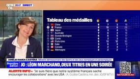 JO 2024: Amélie Oudéa-Castéra affirme que la France "reste sur l'objectif top 5"