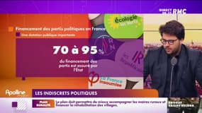 Les indiscrets politiques: les partis politiques en difficulté financière à cause du retard de l'Etat