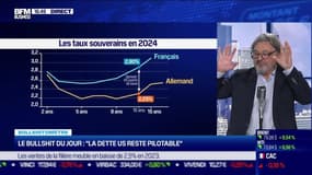 Bullshitomètre : "La dette US reste pilotable. Faux répond Frédéric Lorenzini" - 07/02