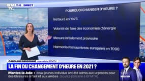 La fin du changement d'heure en 2021 ? - 25/10