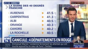 Canicule: 4 départements en rouge