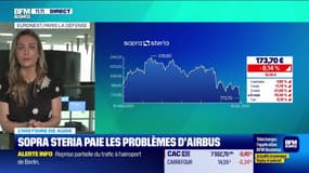 L'histoire financière : Sopra Steria paie les problèmes d'Airbus - 19/07