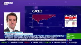 Le Match des traders : Andréa Tueni vs Jean-Louis Cussac - 16/05