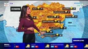 Météo du Var: du soleil, de la chaleur et un peu de vent ce lundi 3 janvier