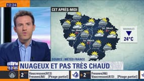 Météo Paris Île-de-France du 13 août : Des averses cet après-midi