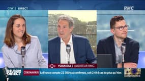 Témoin RMC : Youness - 25/03