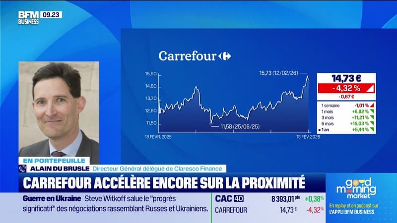 En portefeuille - 18/02