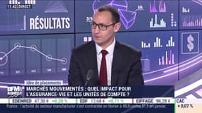 Idées de placements: Quel est l'impact des marchés mouvementés sur l'assurance-vie et les unités de compte ? - 02/03