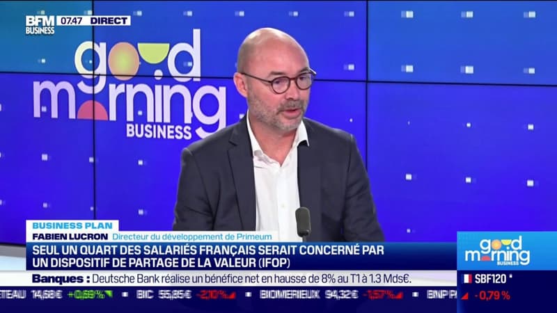 Seul un quart des salariés français serait concerné par un dispositif de partage de la valeur (IFOP)