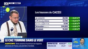 Il n'y a pas signe de bulle sur les marchés 
