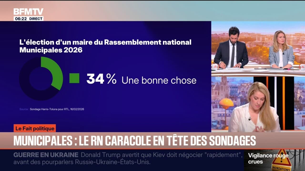 LE FAIT POLITIQUE D'ANNE - Municipales: 34% des Français estiment que l ...