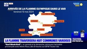 J'M mes jeux: la flamme olympique traversera huit communes varoises