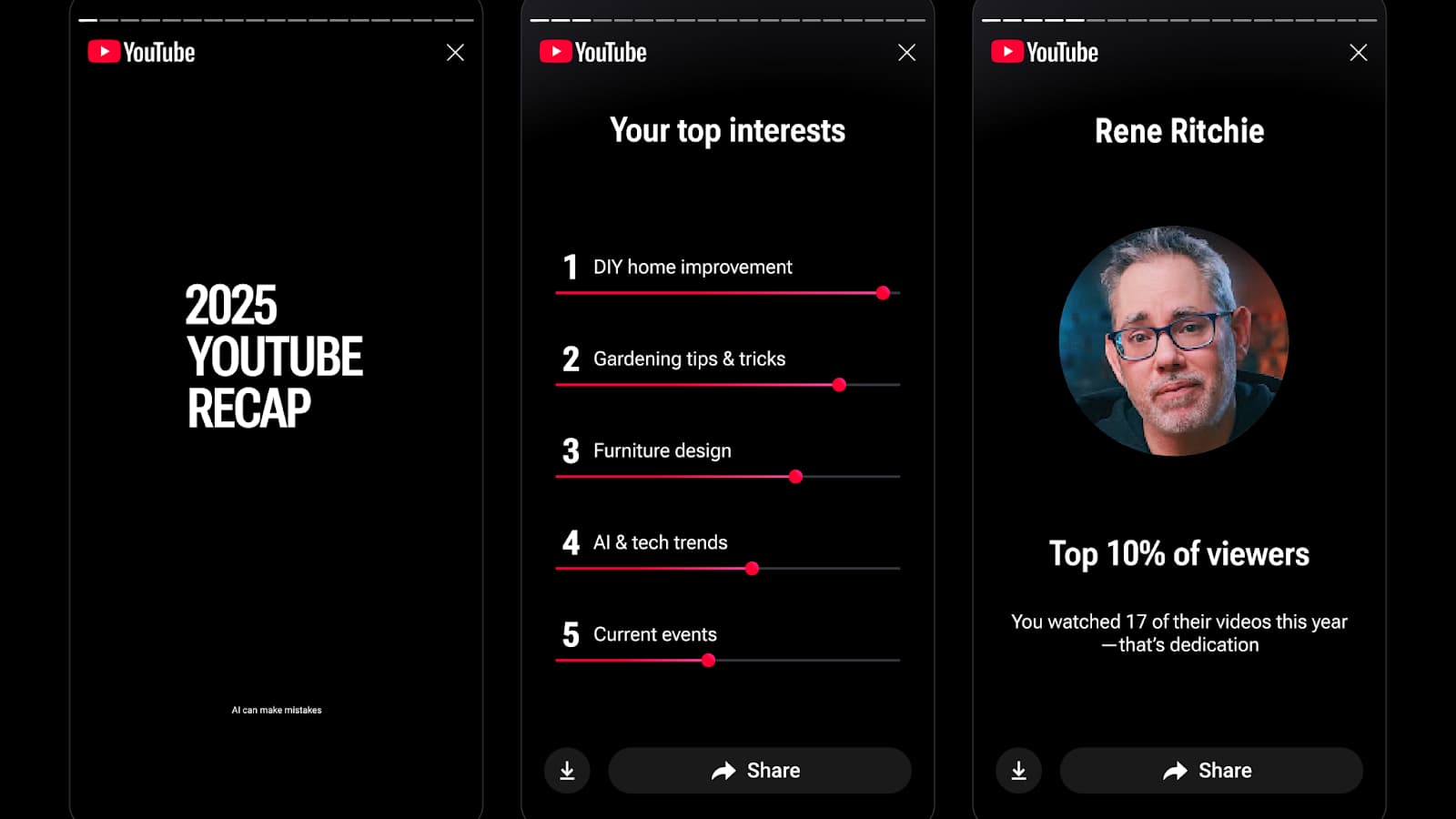 Le récapitulatif Youtube 2025