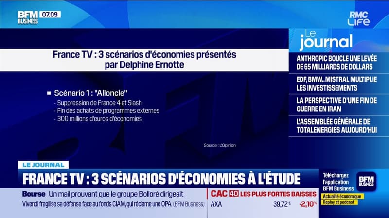 France TV : 3 scénarios d'économies à l'étude
