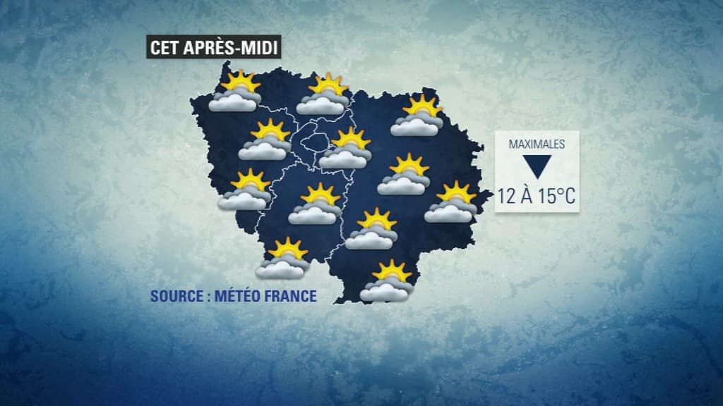 Météo du 14 novembre.