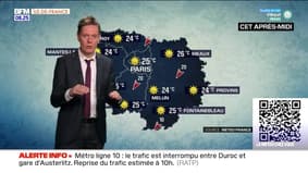 Météo Paris-Ile de France du 6 août : Du solil et encore de la sécheresse