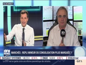 Jean-Louis Cussac (Perceval Finance Conseil) : Repli mineur ou consolidation plus marquée sur les marchés ? - 21/11