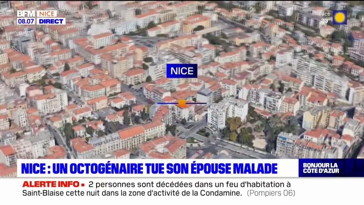 placeholder video