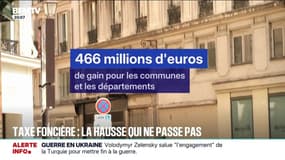 Taxe foncière: la hausse agace les Français