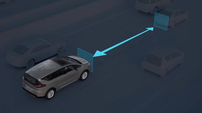 Capture d'écran montrant le dispositif de gestion des distances de sécurité, partie intégrante du système de conduite autonome prévu par Renault.