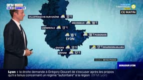 Météo Rhône: des averses pour ce vendredi matin avant le retour des éclaircies