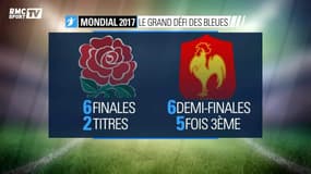 Mondial de Rugby féminin – Les Bleues face au défi anglais en demi-finales