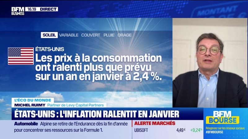 L'éco du monde : "Indicateur du jour : les prix à la conso US de janvier" - 13/02