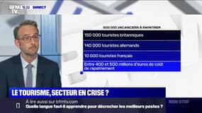 Le tourisme, secteur en crise ? 