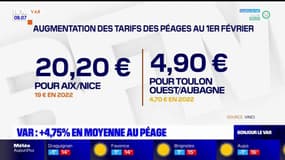 Le prix des péages autoroutiers augmente ce 1er février dans le Var