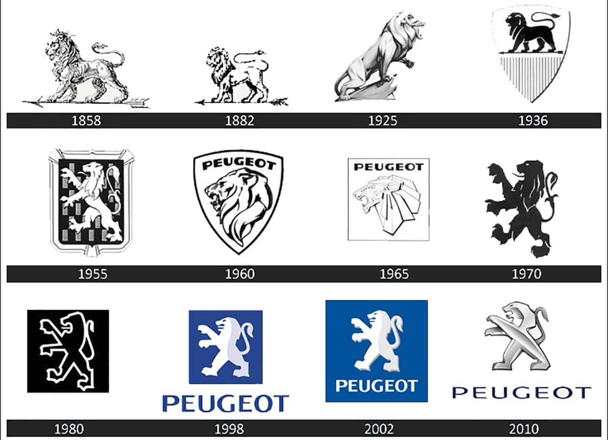 Peugeot : un lion en cage - LOGONEWS