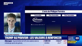 Infineon salué après sa publication - 12/11