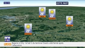 Météo Paris-Île de France du 1er août: De plus en plus chaud !
