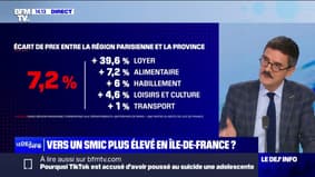 Valérie Pécresse demande une augmentation du Smic de 9% en Île-de-France
