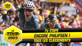 Tour de France - E7 : Philipsen gagne à Bordeaux, tous les classements