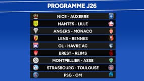Ligue 1 : Le programme de la 26e journée avec PSG-OM et les classements