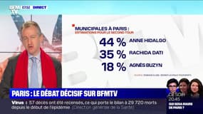 Derrière la victoire annoncée d'Anne Hidalgo, les enjeux cachés des municipales à Paris