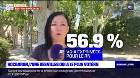 Var: Rocbaron, l'une des villes de France qui a le plus voté RN aux européennes