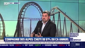 Compagnie des Alpes essuie une chute de 61% de son chiffre d'affaires annuel