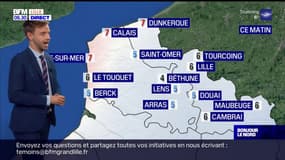 Météo Nord-Pas-de-Calais: un ciel nuageux, jusqu'à 10°C à Dunkerque