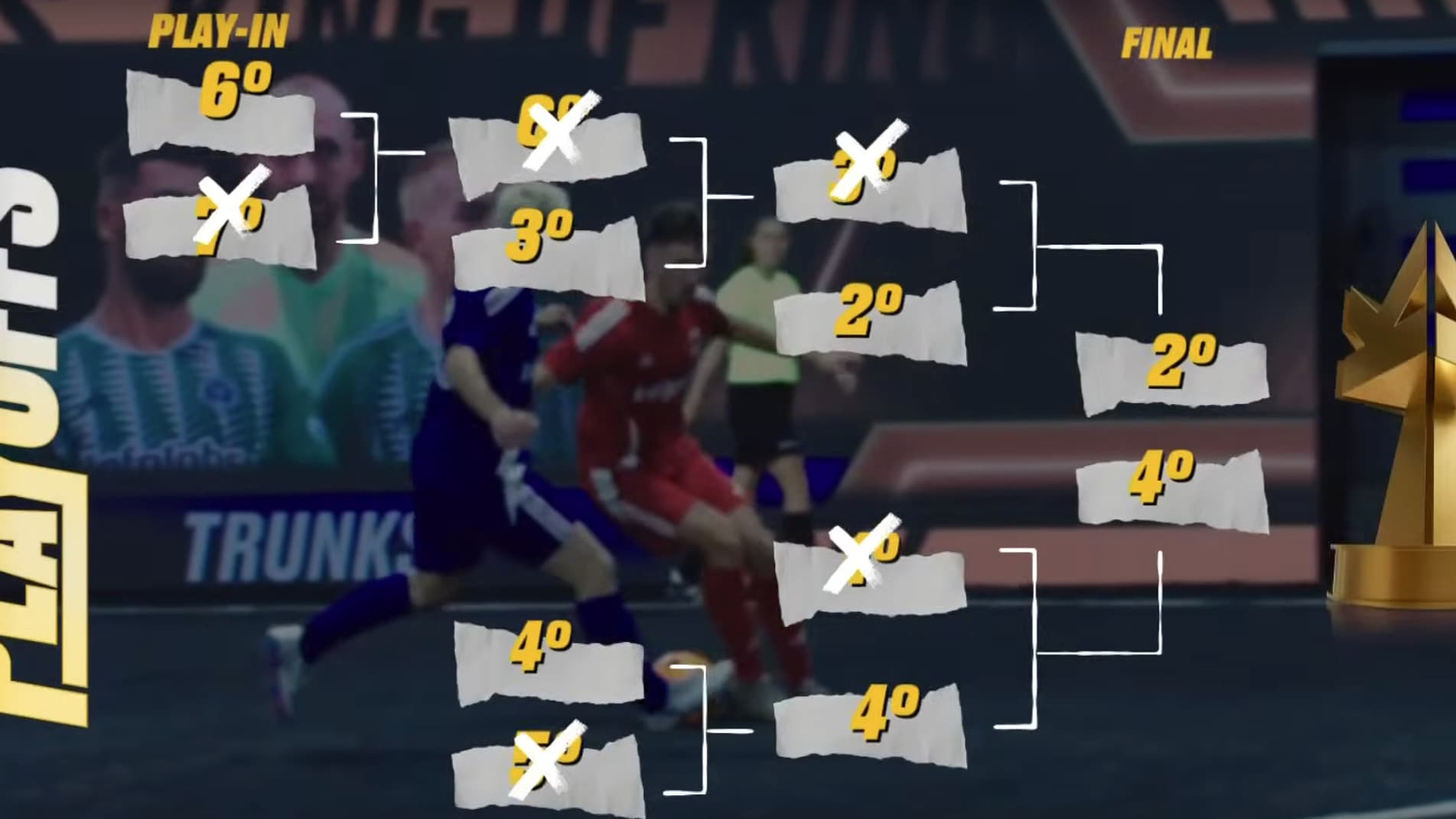 Le format de la Kings League France 2025 Le format de la Kings League France 2025