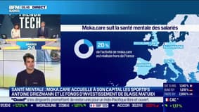 Pierre-Etienne Bidon (Moka.care) : Moka.care lève 15 millions d'euros pour développer sa solution - 24/05